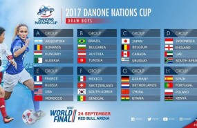 ep gruposla fase finalla danone nations cup