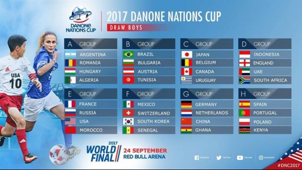 ep gruposla fase finalla danone nations cup