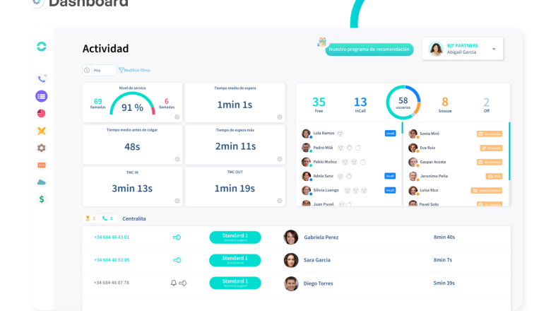 ringover dashboard 20221130124528 