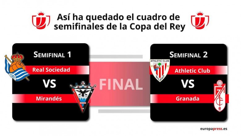 ep athletic-granada y real sociedad-mirandes duelos de copa