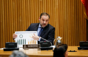 ep el ministro de transportes movilidad y agenda urbana jose luis abalos en una imagen de archivo