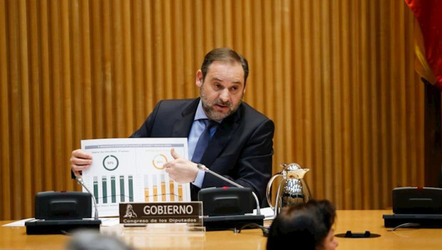 ep el ministro de transportes movilidad y agenda urbana jose luis abalos en una imagen de archivo