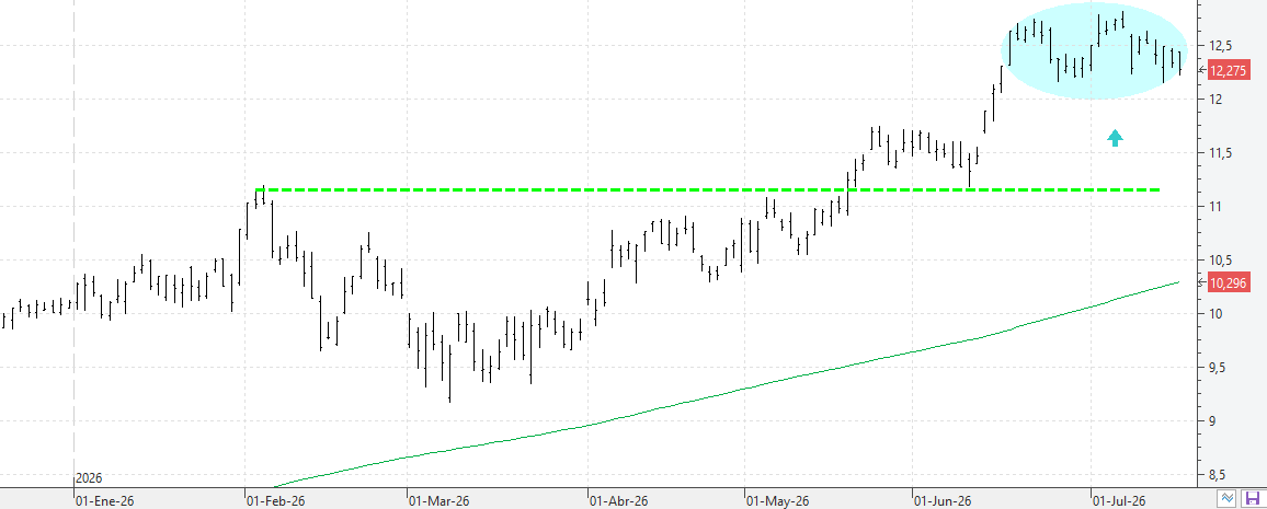 k160726caixabank k160726caixabank