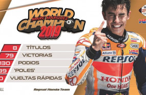 ep el piloto espanol marc marquez repsol honda ha conquistado este domingo en el gran premio de