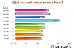 ep estudiotallerator