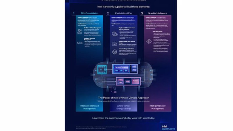 ep intel afirma que su enfoque integral para vehiculos aumentara las ganancias de los fabricantes de ep intel afirma que su enfoque integral para vehiculos aumentara las ganancias de los fabricantes de