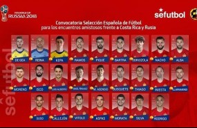ep listala seleccion espanolacosta ricarusia