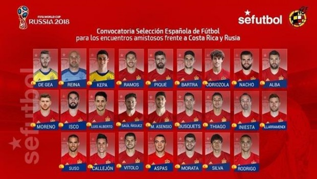 ep listala seleccion espanolacosta ricarusia