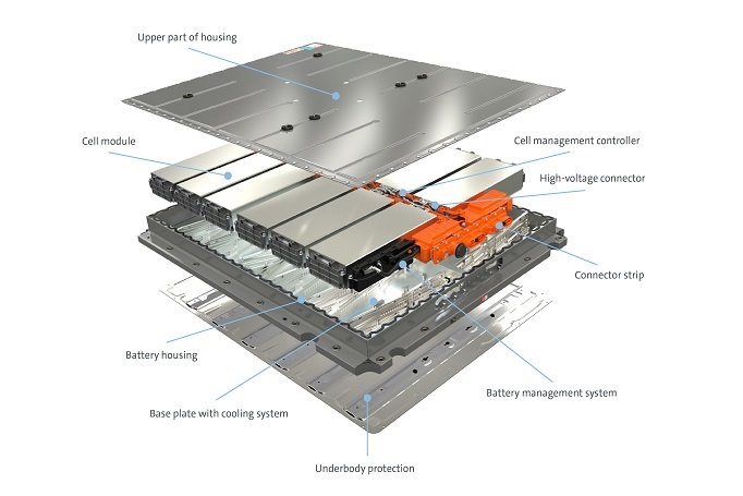 ep sistema de bateria de alto voltaje de volkswagen ep sistema de bateria de alto voltaje de volkswagen