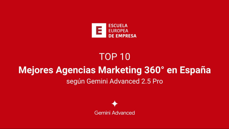 mejores agencias de marketing digital espana 2025 360 20250619114208 