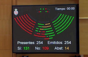 ep el pleno del senado ha validado definitivamente este miercoles el acuerdo del gobierno sobre la