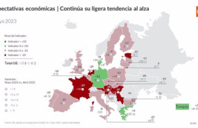 ep mapa expectativas economicas en europa