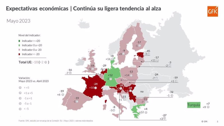 ep mapa expectativas economicas en europa ep mapa expectativas economicas en europa