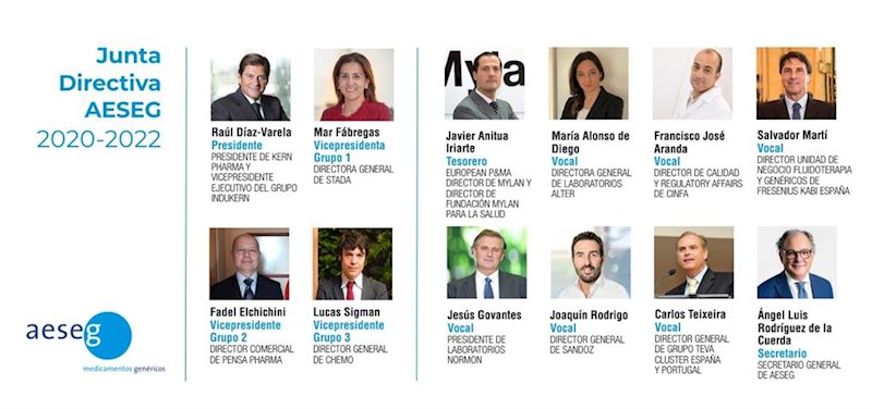 ep nueva junta directiva de aeseg ep nueva junta directiva de aeseg