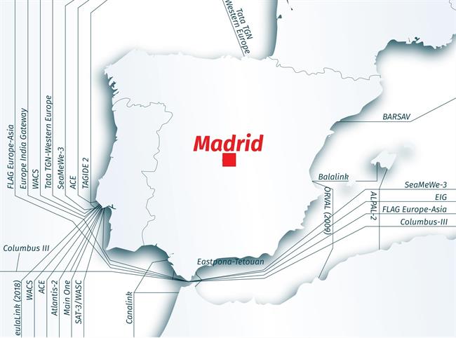 Red de conexiones de DE-CIX Madrid | DE-CIX ep redconexionesde-cix madrid
