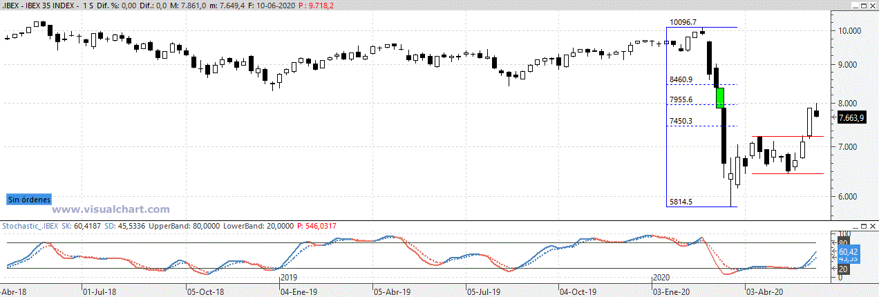 ibex110620