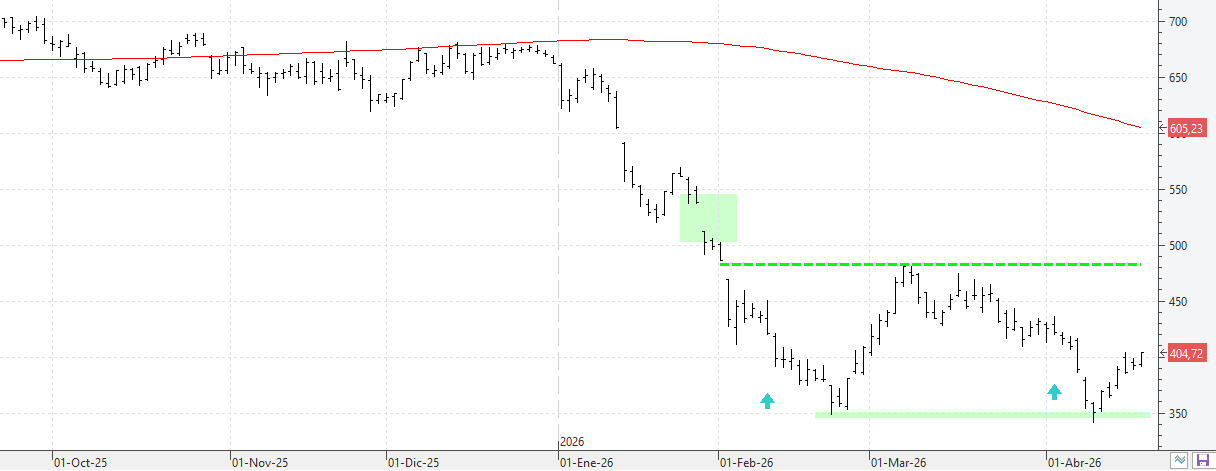 w210426intuit