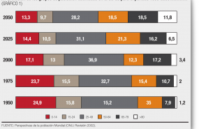 1599669622 franquicia cuidadores de ancianos