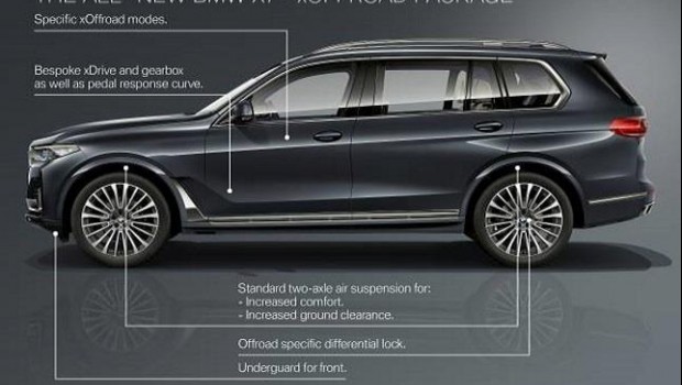 ep bmw lanzanuevo modelo x7