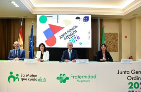 ep junta general de mutualistas de fraternidad muprespa a 16 de julio de 2026 en madrid espana ep junta general de mutualistas de fraternidad muprespa a 16 de julio de 2026 en madrid espana