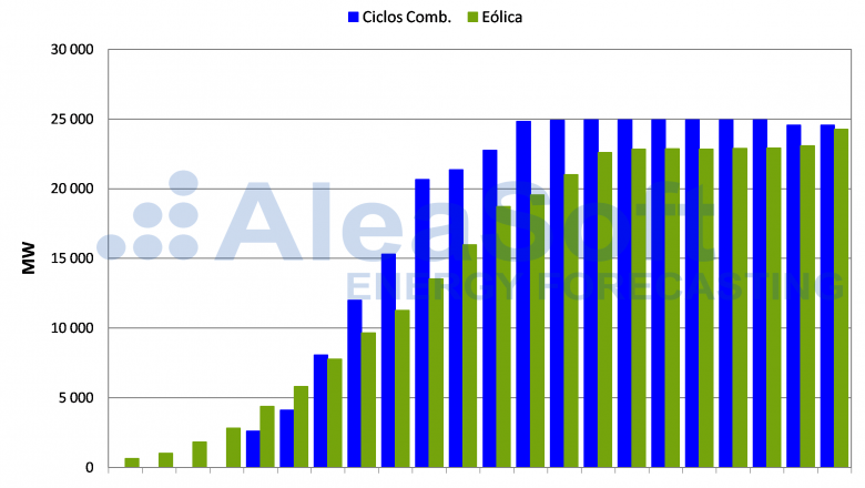 1576055068 ale 11 12