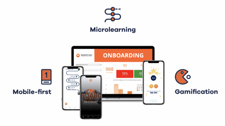 1643826334 mobietrain 20220203113737 