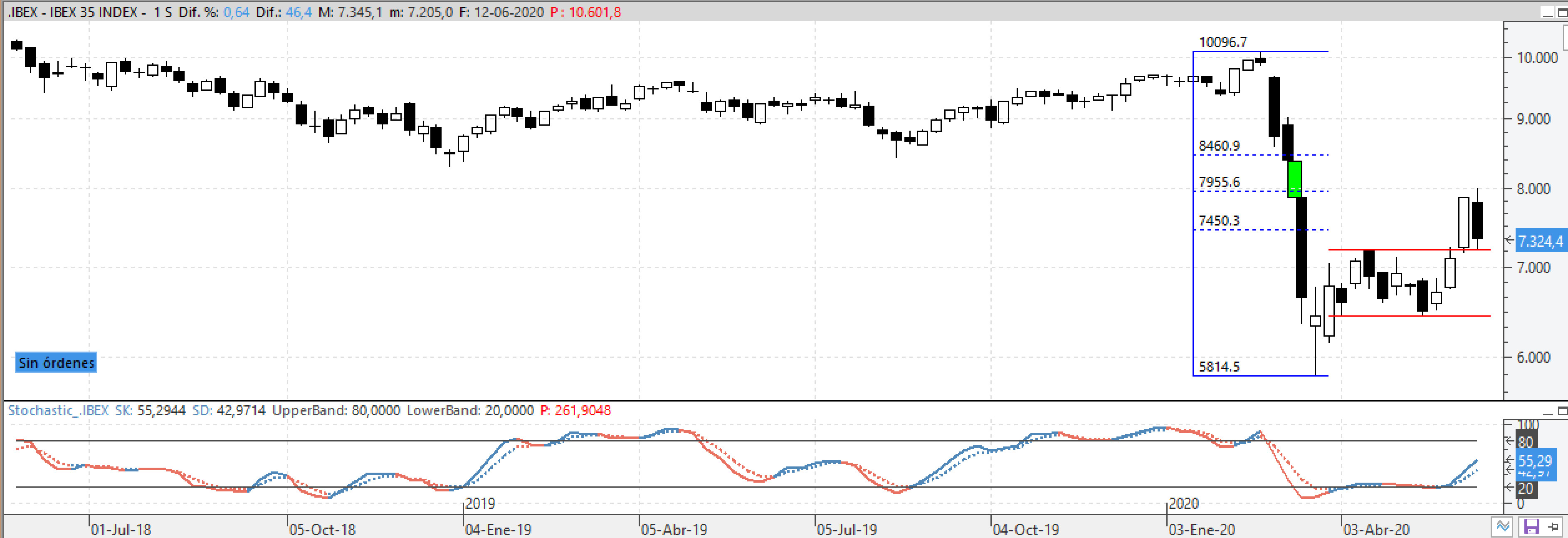 ibex130620