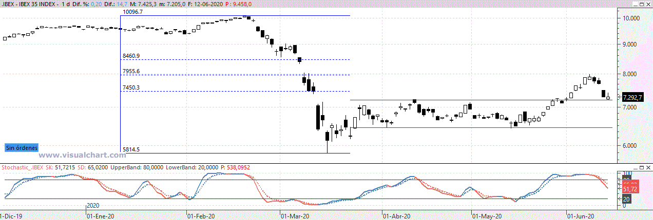 ibex150620