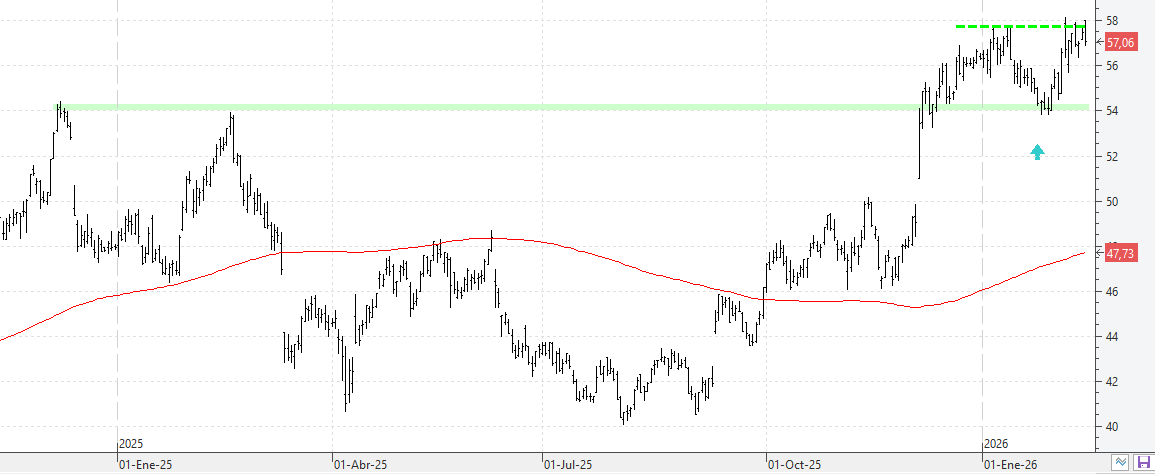 c130226itx c130226itx