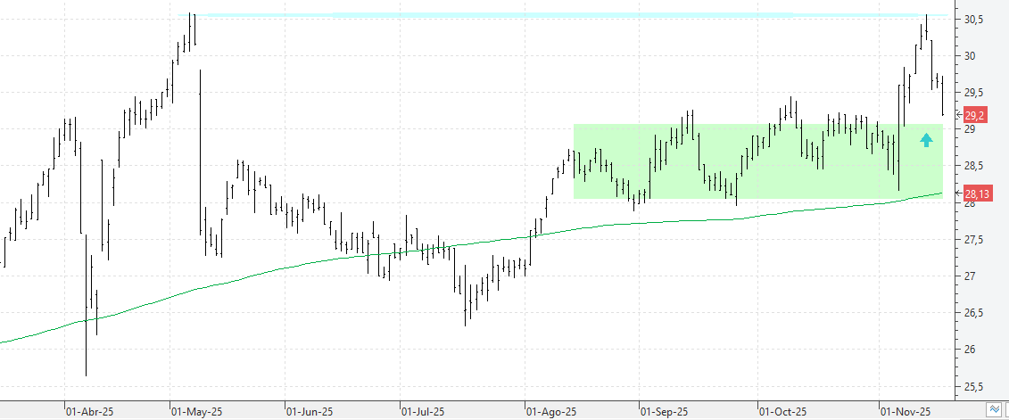 c181125logista c181125logista