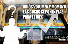 careta mercado amigo adiós volumen y momentum las cosas se ponen feas para el ibex