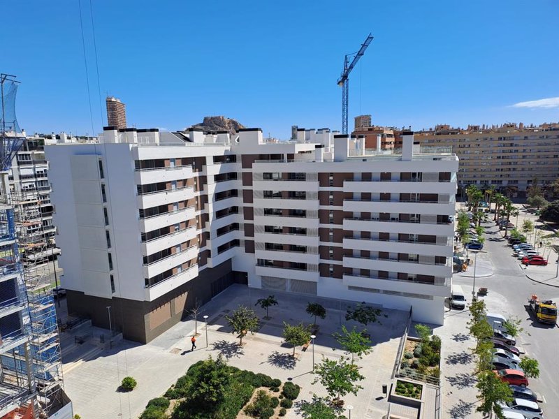 Resultados anuncios