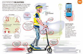 ep criptico de xiaomi para la concienciacion de la seguridad del trafico