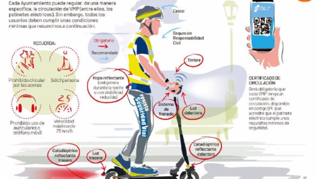 ep criptico de xiaomi para la concienciacion de la seguridad del trafico