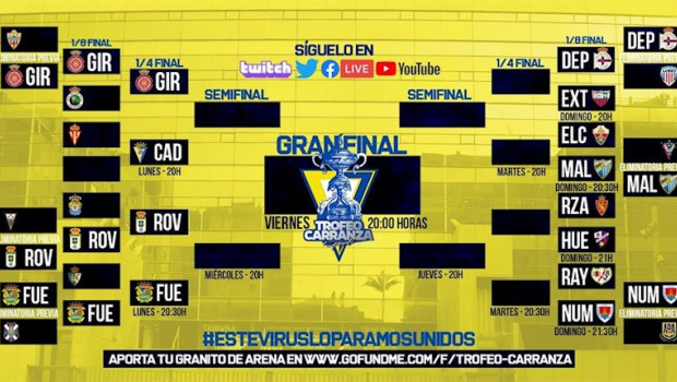 ep cuadro del trofeo carranza de esports