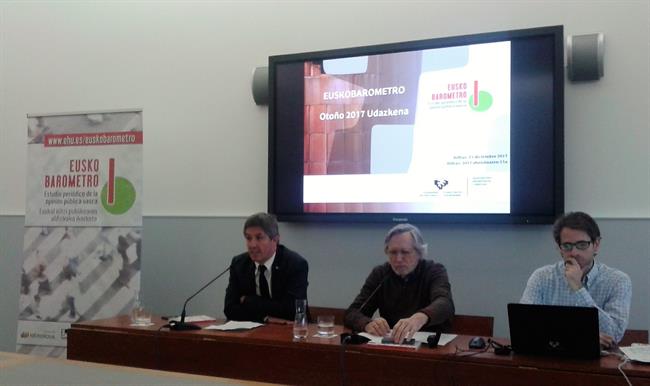 ep euskobarometro otono 2017