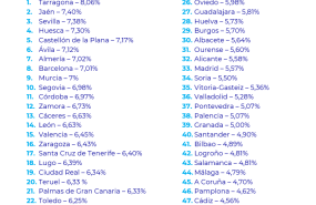 grfico 20260601114414 grfico 20260601114414