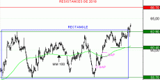 renault230420190423082015 renault230420190423082015