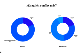 1238676 imagen 1 estudio sortlist 1238676 imagen 1 estudio sortlist