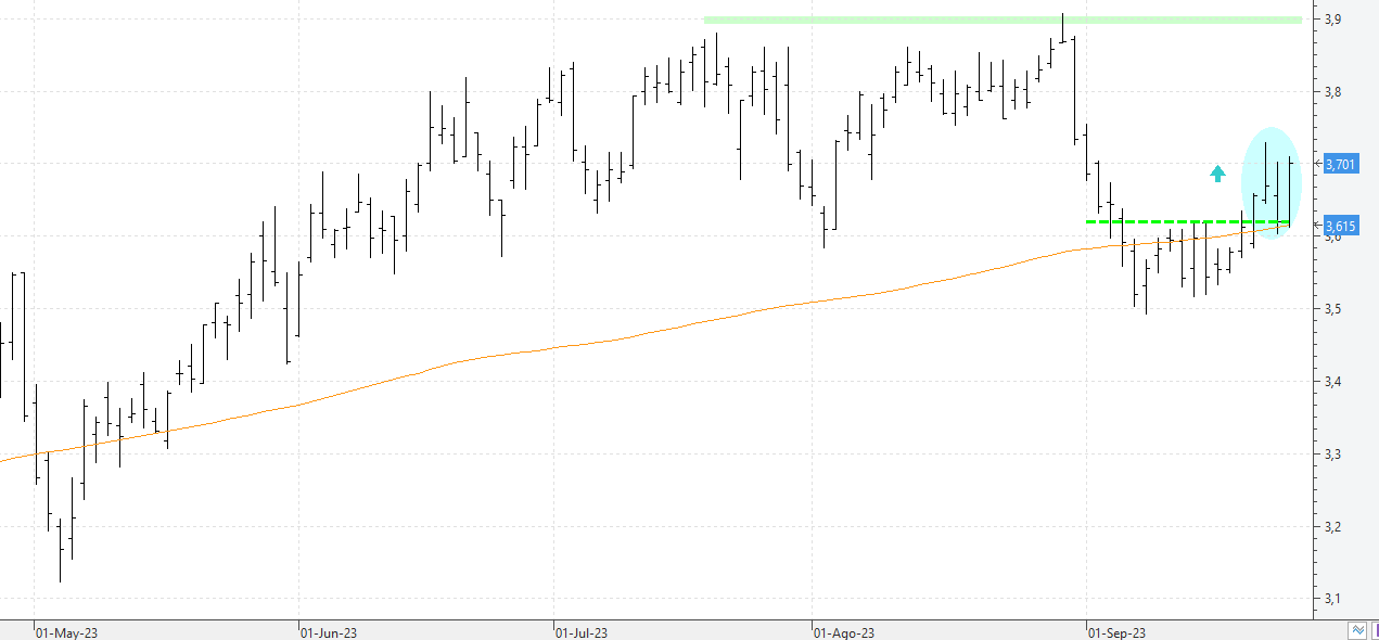 c260923caixabank