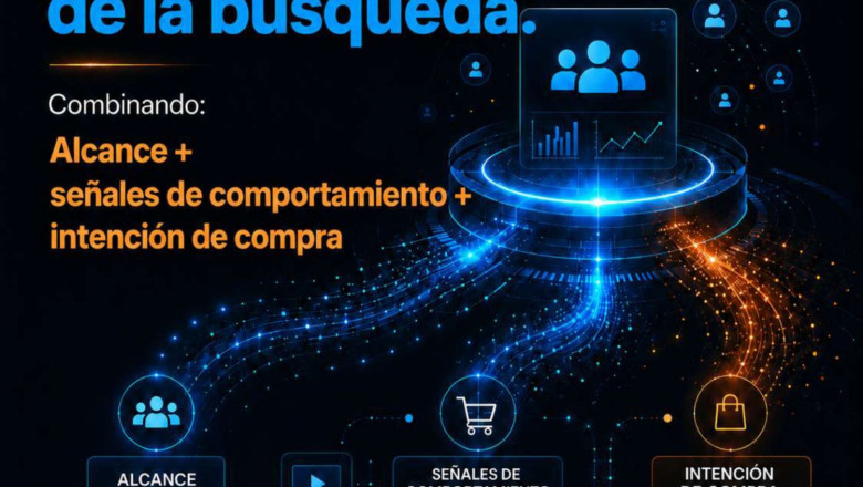 carrusel del retail media al commerce media 4 page 0001 