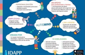 ep autismind