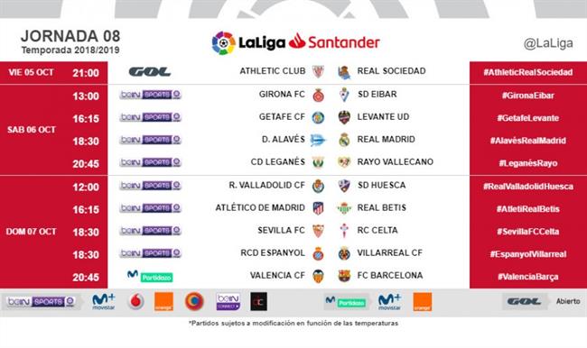 Horarios de la jornada 6 de la Liga Santander | LALIGA ep horariosla jornada 6la liga santander
