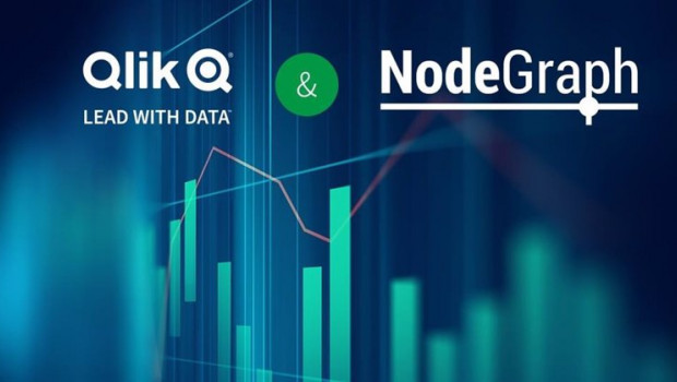 ep la consultora qlik cierra la adquisicion de nodegraph para mejorar su unidad de analisis de datos
