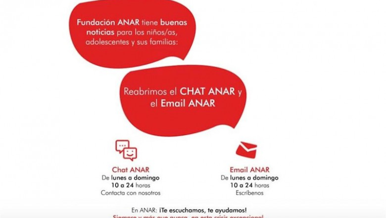 Reapertura del Chat Anar | FUNDACIÓN ANAR/EUROPA PRESS ep reapertura del chat anar