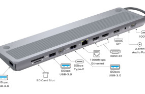 ew1150 outputs ew1150 outputs