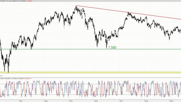 ibex120320