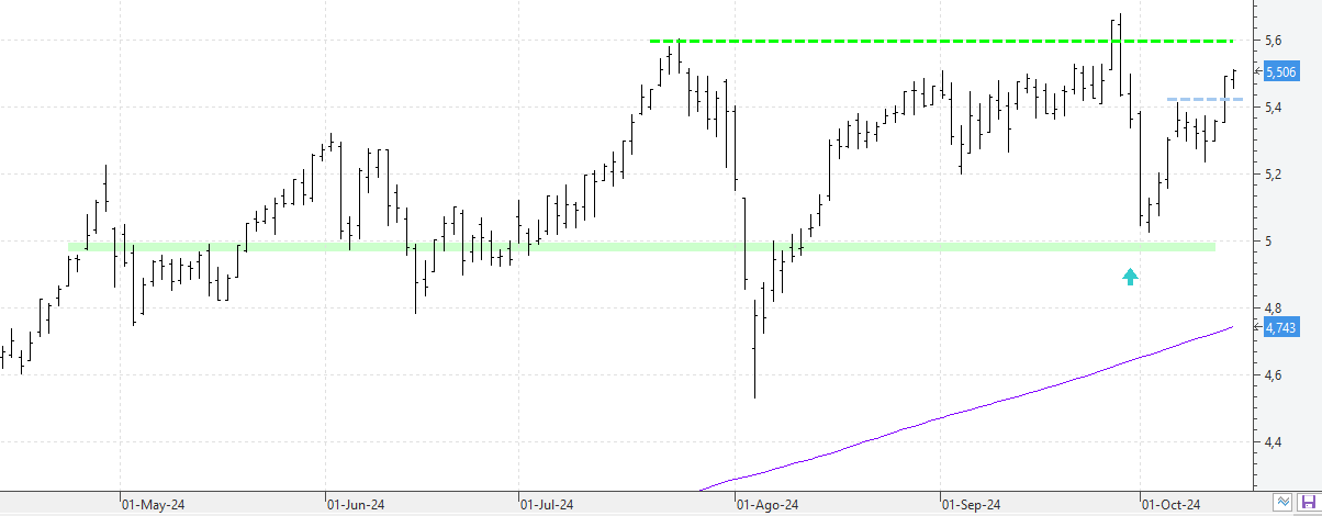 k151024caixabank