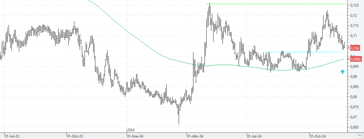 k211124amper