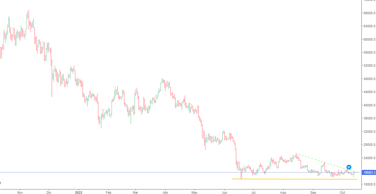 m141022bitcoin